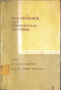 Soal Penduduk dan Pembangunan Indonesia